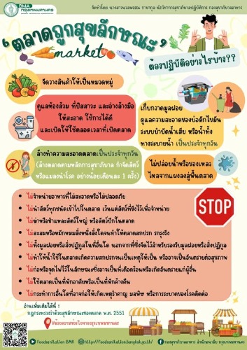 ประชาสัมพันธ์ตลาดถูกสุขลักษณะ